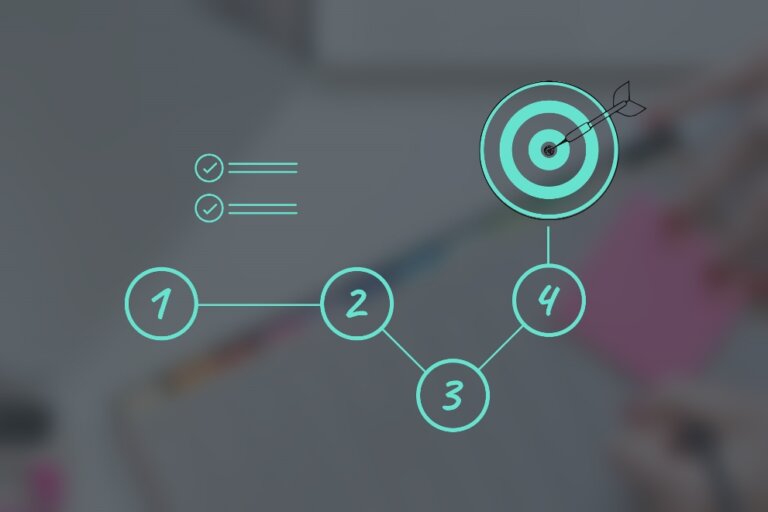 Defining Your Scope+